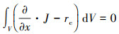 Mathematical equation