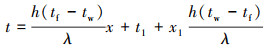 Mathematical equation