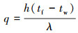 Mathematical equation