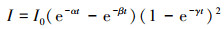 Mathematical equation