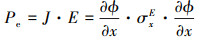Mathematical equation