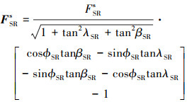 Mathematical equation