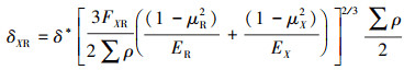 Mathematical equation