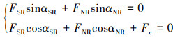 Mathematical equation