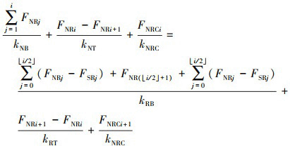 Mathematical equation