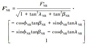 Mathematical equation