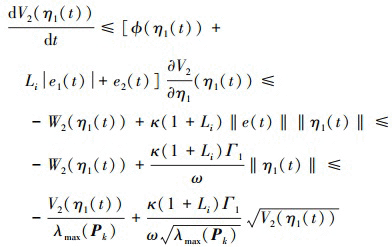 Mathematical equation