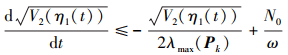 Mathematical equation