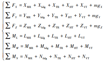 Mathematical equation
