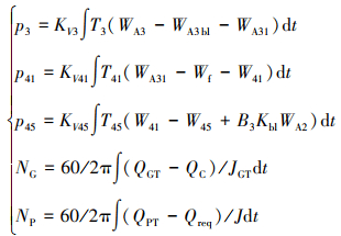 Mathematical equation