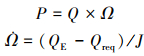Mathematical equation