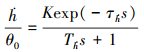 Mathematical equation