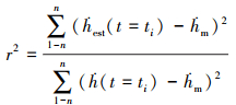 Mathematical equation