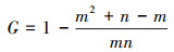 Mathematical equation