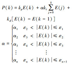 Mathematical equation
