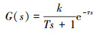 Mathematical equation