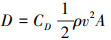 Mathematical equation
