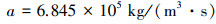 Mathematical equation