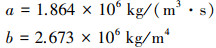 Mathematical equation