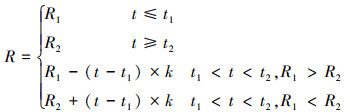 Mathematical equation