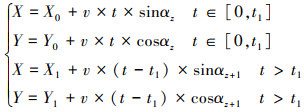 Mathematical equation