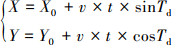 Mathematical equation