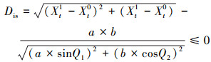 Mathematical equation