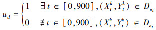 Mathematical equation