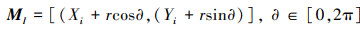 Mathematical equation