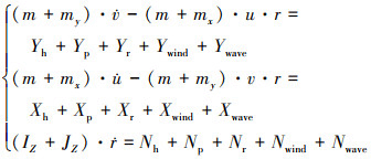 Mathematical equation