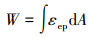 Mathematical equation