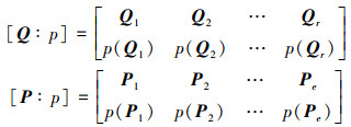 Mathematical equation