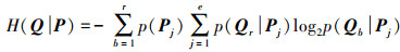 Mathematical equation