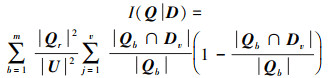 Mathematical equation