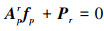 Mathematical equation