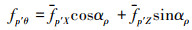 Mathematical equation