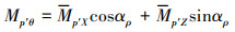 Mathematical equation