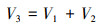 Mathematical equation
