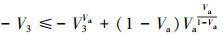 Mathematical equation