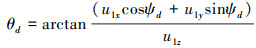 Mathematical equation