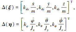 Mathematical equation