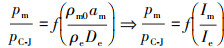 Mathematical equation