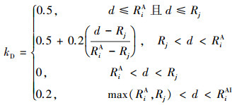 Mathematical equation