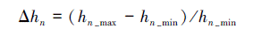 Mathematical equation: \begin{document} $ \Delta h_n=\left(h_{n_{-} \max }-h_{n_{-} \min }\right) / h_{n_{-} \min } $ \end{document}