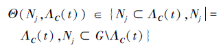 Mathematical equation: \begin{document} $ \begin{align*} & \varTheta\left(N_{j}, \varLambda_{\boldsymbol{C}}(t)\right) \in\left\{N_{j} \subset \varLambda_{\boldsymbol{C}}(t), N_{j} \mid=\right. \\ & \left.\quad \varLambda_{\boldsymbol{C}}(t), N_{j} \subset G \backslash \varLambda_{\boldsymbol{C}}(t)\right\} \end{align*} $ \end{document}