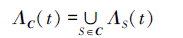 Mathematical equation: \begin{document} $ \varLambda_{\boldsymbol{C}}(t)=\bigcup\limits_{S \in \boldsymbol{C}} \varLambda_S(t) $ \end{document}