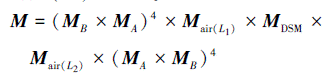 Mathematical equation: \begin{document} $ \begin{gather*} \boldsymbol{M}=\left(\boldsymbol{M}_{B} \times \boldsymbol{M}_{A}\right)^{4} \times \boldsymbol{M}_{\mathrm{air}\left(L_{1}\right)} \times \boldsymbol{M}_{\mathrm{DSM}} \times \\ \boldsymbol{M}_{\mathrm{air}\left(L_{2}\right)} \times\left(\boldsymbol{M}_{A} \times \boldsymbol{M}_{B}\right)^{4} \end{gather*} $ \end{document}
