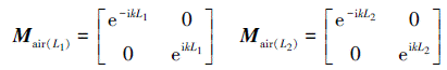 Mathematical equation: \begin{document} $ \boldsymbol{M}_{\operatorname{air}\left(L_{1}\right)}=\left[\begin{array}{cc} \mathrm{e}^{-\mathrm{i} k L_{1}} & 0 \\ 0 & \mathrm{e}^{\mathrm{i} k L_{1}} \end{array}\right] \quad \boldsymbol{M}_{\operatorname{air}\left(L_{2}\right)}=\left[\begin{array}{cc} \mathrm{e}^{-\mathrm{i} k L_{2}} & 0 \\ 0 & \mathrm{e}^{\mathrm{i} k L_{2}} \end{array}\right] $ \end{document}
