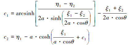 Mathematical equation: \begin{document} $ \begin{aligned} & c_{1}=\operatorname{arcsinh}\left[\frac{\eta_{1}-\eta_{2}}{2 a \cdot \sinh \left(\frac{\xi_{1}-\xi_{2}}{2 a \cdot \cos \theta}\right)}\right]-\frac{\xi_{1}+\xi_{2}}{2 a \cdot \cos \theta} \\ & c_{2}=\eta_{1}-a \cdot \cosh \left(\frac{\xi_{1}}{a \cdot \cos \theta}+c_{1}\right) \end{aligned} $ \end{document}
