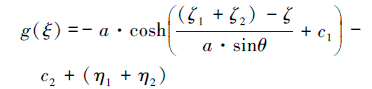 Mathematical equation: \begin{document} $ \begin{align*} g(\xi) & =-a \cdot \cosh \left(\frac{\left(\zeta_{1}+\zeta_{2}\right)-\zeta}{a \cdot \sin \theta}+c_{1}\right)- \\ & c_{2}+\left(\eta_{1}+\eta_{2}\right) \end{align*} $ \end{document}